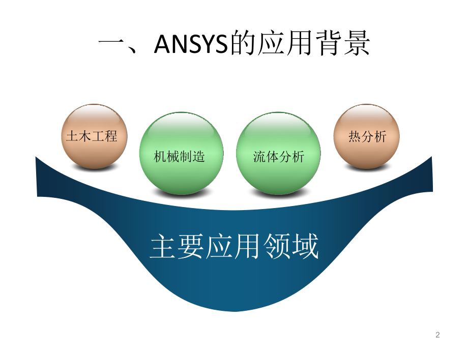 ANSYS-workbench-入门介绍PPT.ppt_第2页