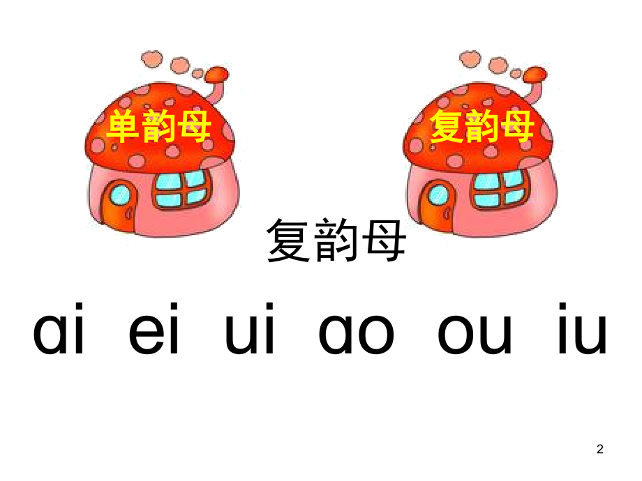 汉语拼音ie-ve-er(课堂PPT).ppt_第2页