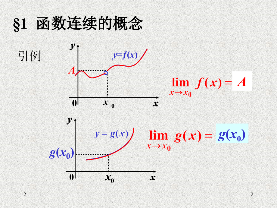 数学分析--函数的连续性(课堂PPT).ppt_第2页