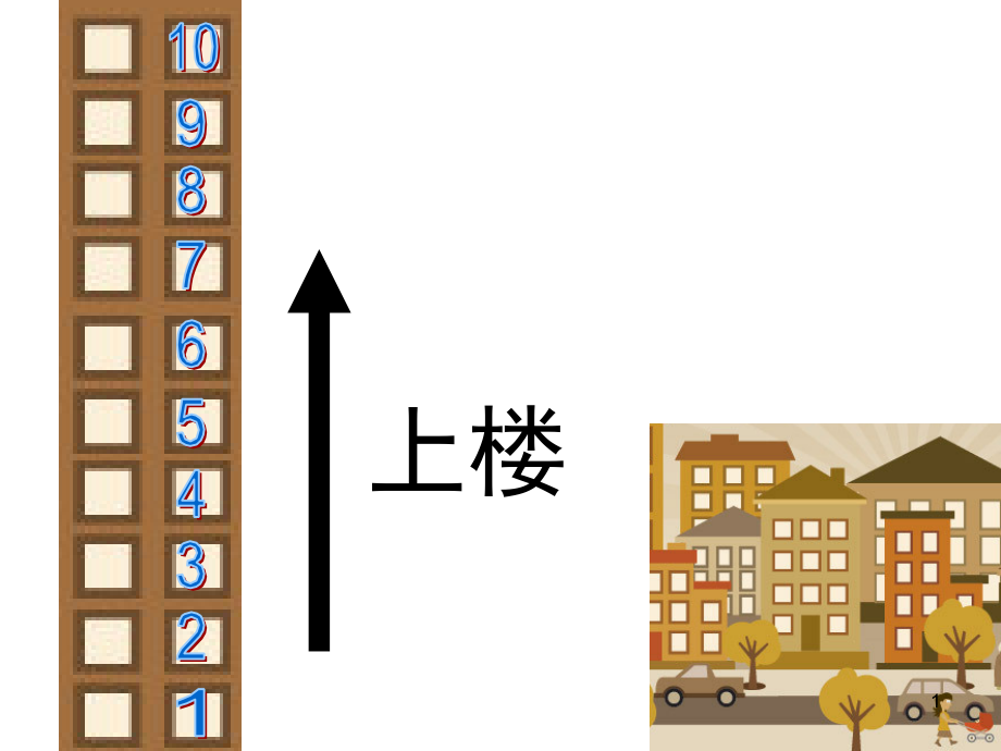 大班数学活动上楼和下楼(10以内的顺数和倒数)(课堂PPT).ppt_第1页