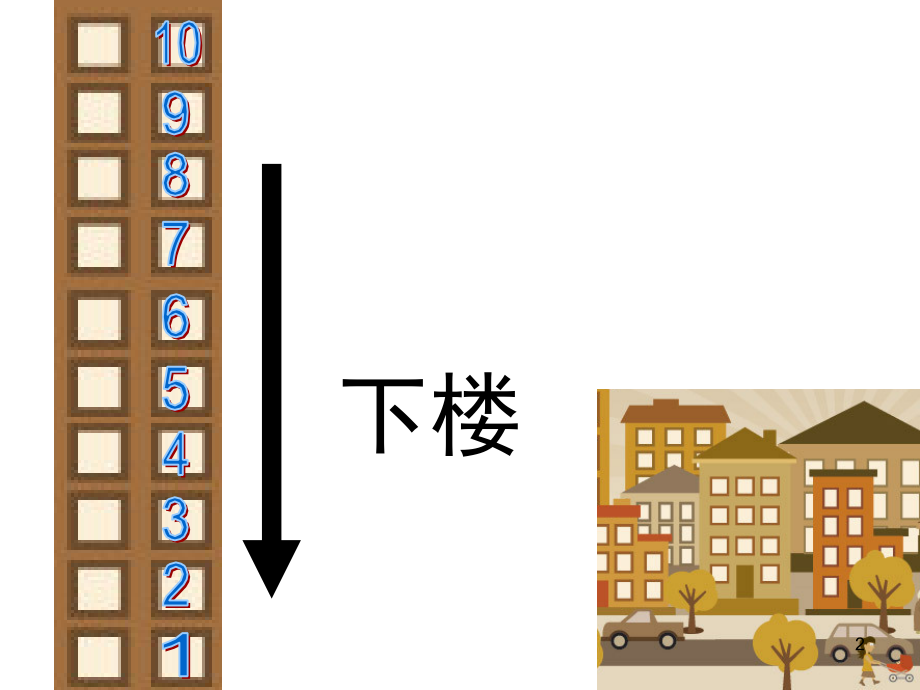 大班数学活动上楼和下楼(10以内的顺数和倒数)(课堂PPT).ppt_第2页