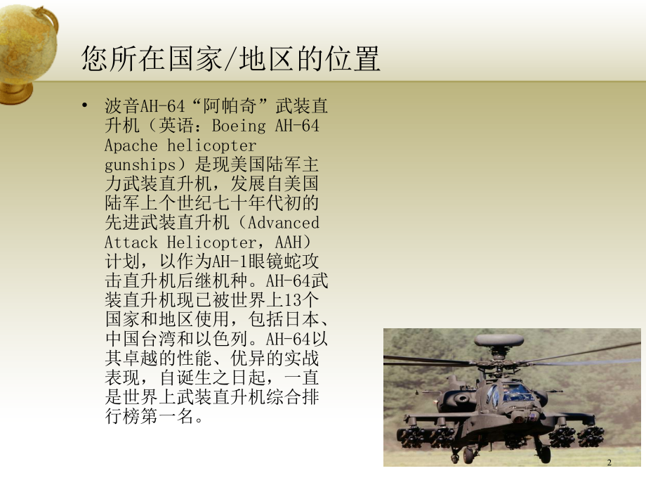 详解阿帕奇直升机.ppt_第2页
