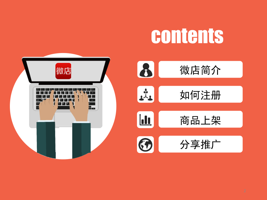 微店开店流程(课堂PPT).ppt_第2页