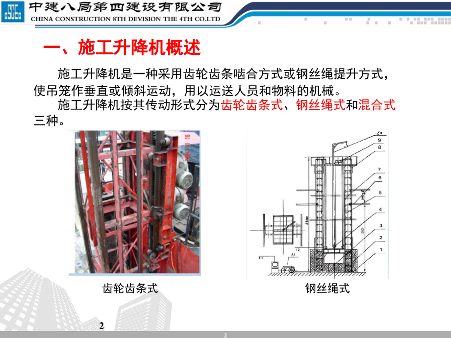 施工升降机安全培训PPT文档.ppt_第2页