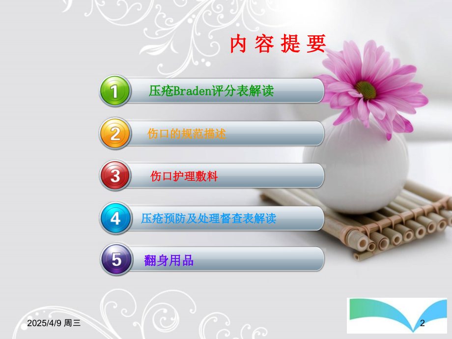 压疮小组培训(课堂PPT).ppt_第2页