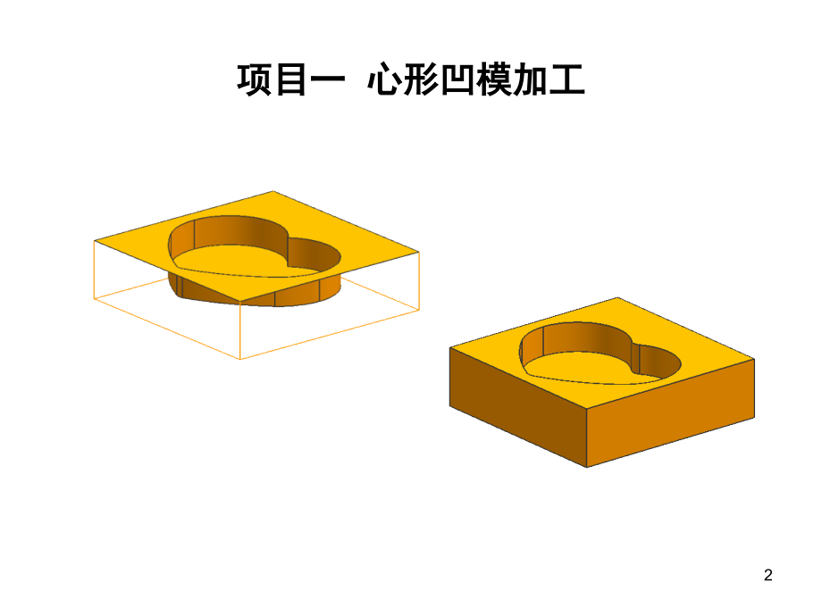 UG自动编程教程演示幻灯片.ppt_第2页