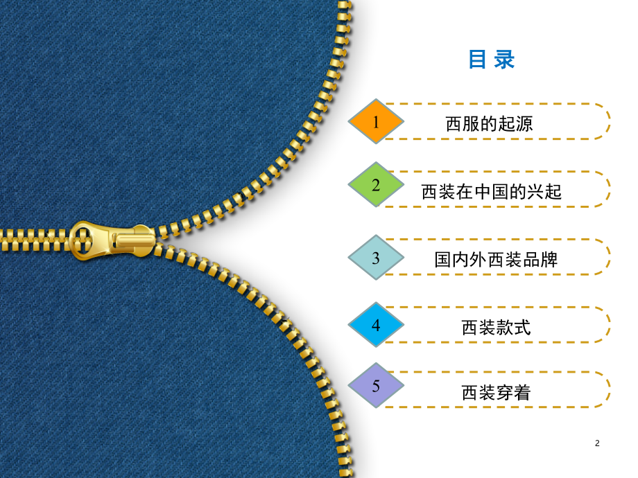 西装介绍演示幻灯片.ppt_第2页