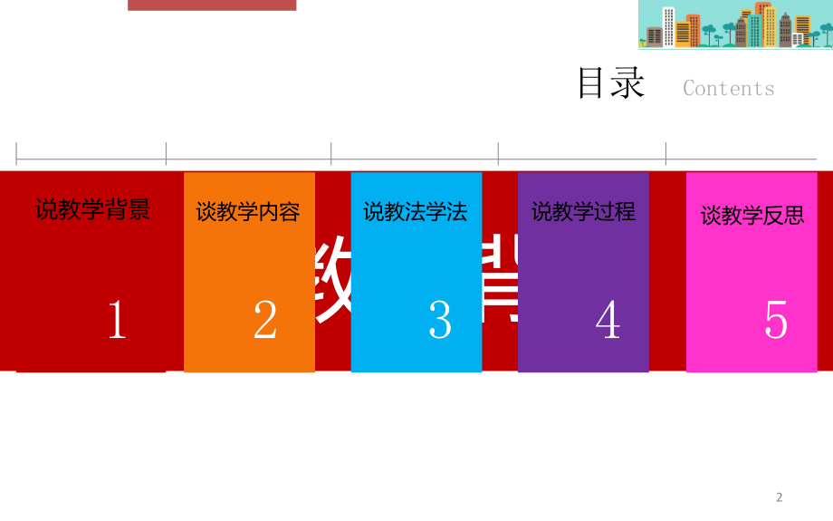 思政走进专业课说课优秀PPT.ppt_第2页
