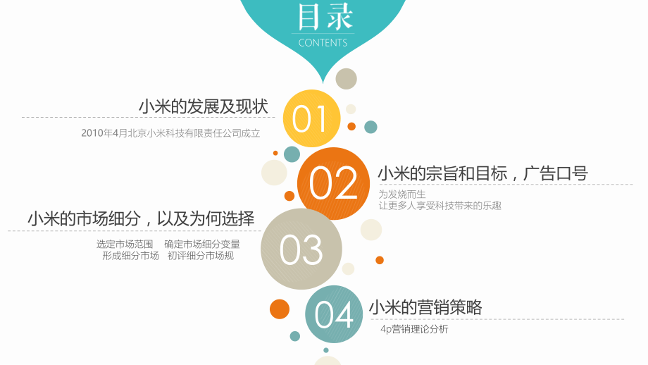 小米公司的调研PPT文档.ppt_第2页