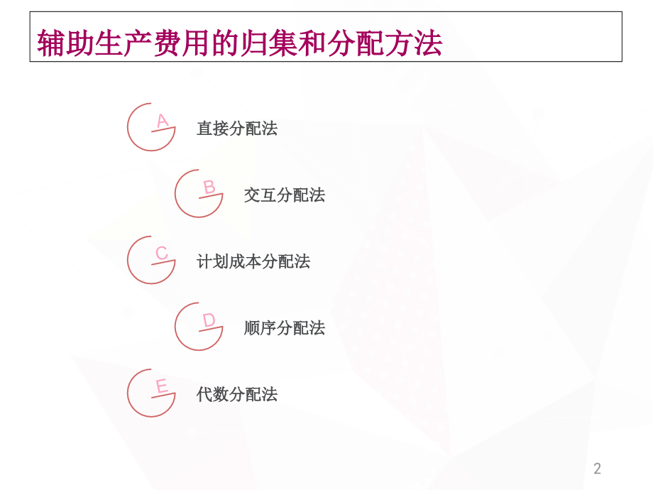 成本-辅助生产费用的归集和分配方法PPT文档.ppt_第2页