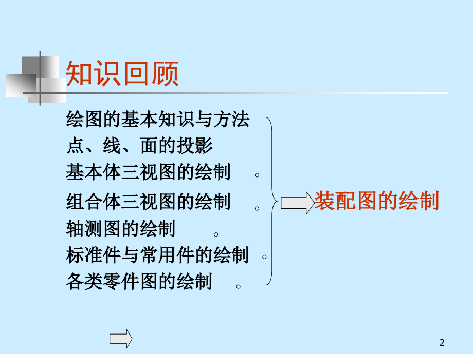 机械制图-装配图(课堂PPT).ppt_第2页