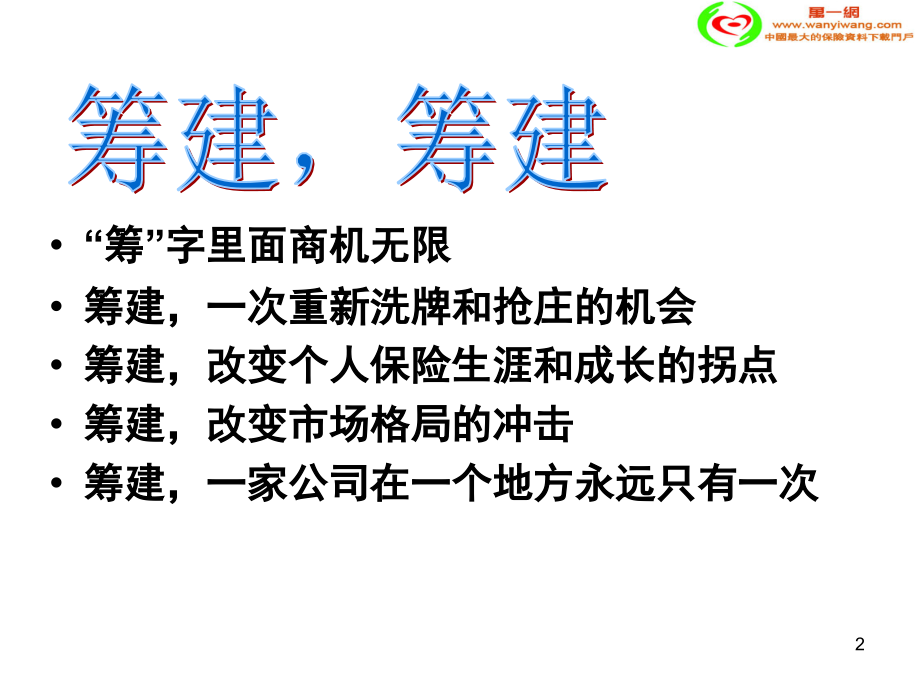 保险公司快速筹建团队(课堂PPT).ppt_第2页