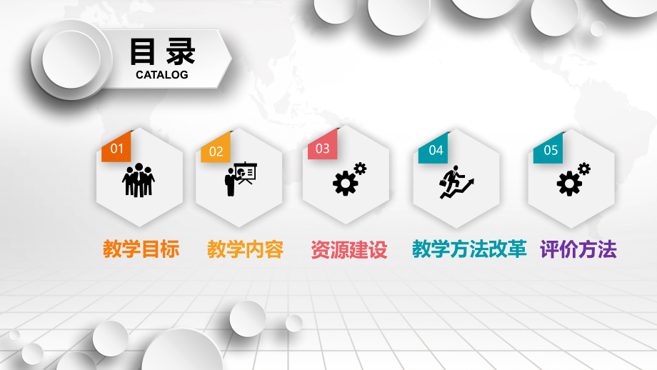 信号与系统说课(课堂PPT).ppt_第2页