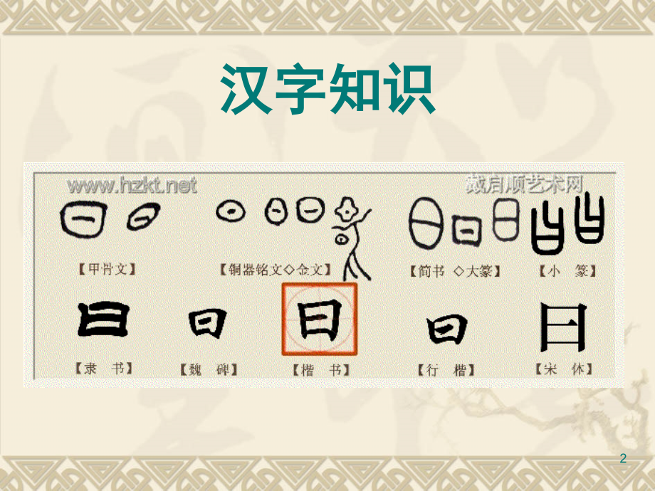 书法第一课(课堂PPT).ppt_第2页