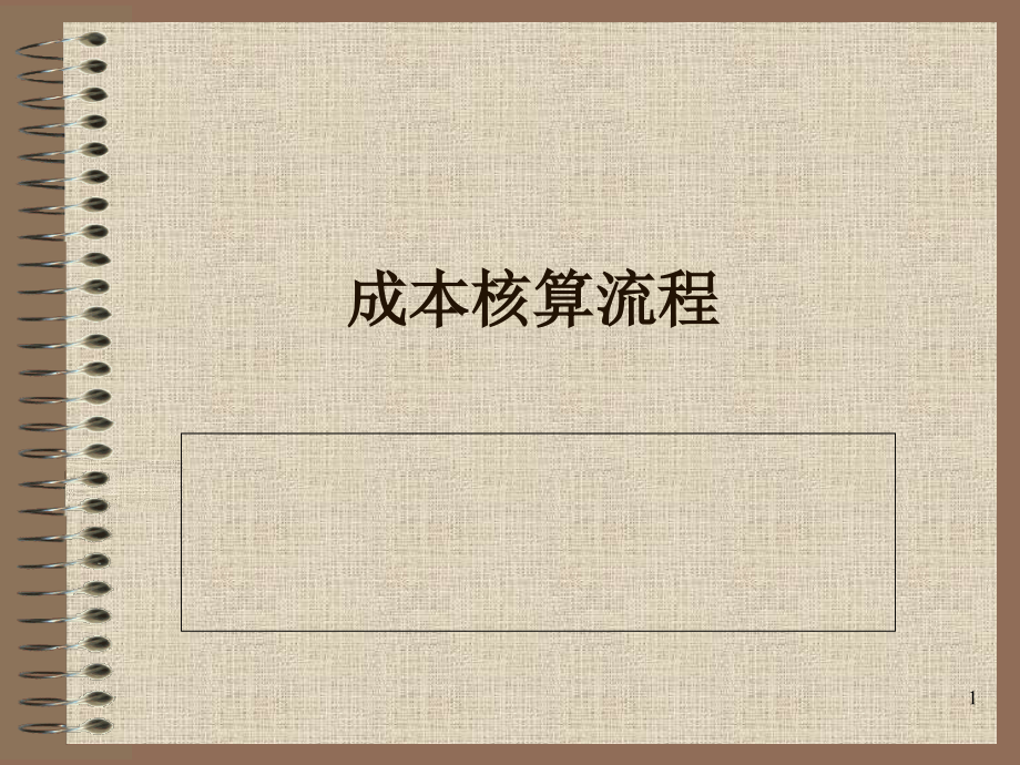 成本核算流程PPT文档.ppt_第1页