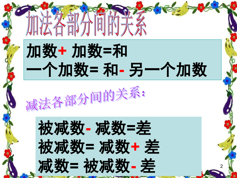 加减乘除法各部分之间的关系(课堂PPT).ppt_第2页