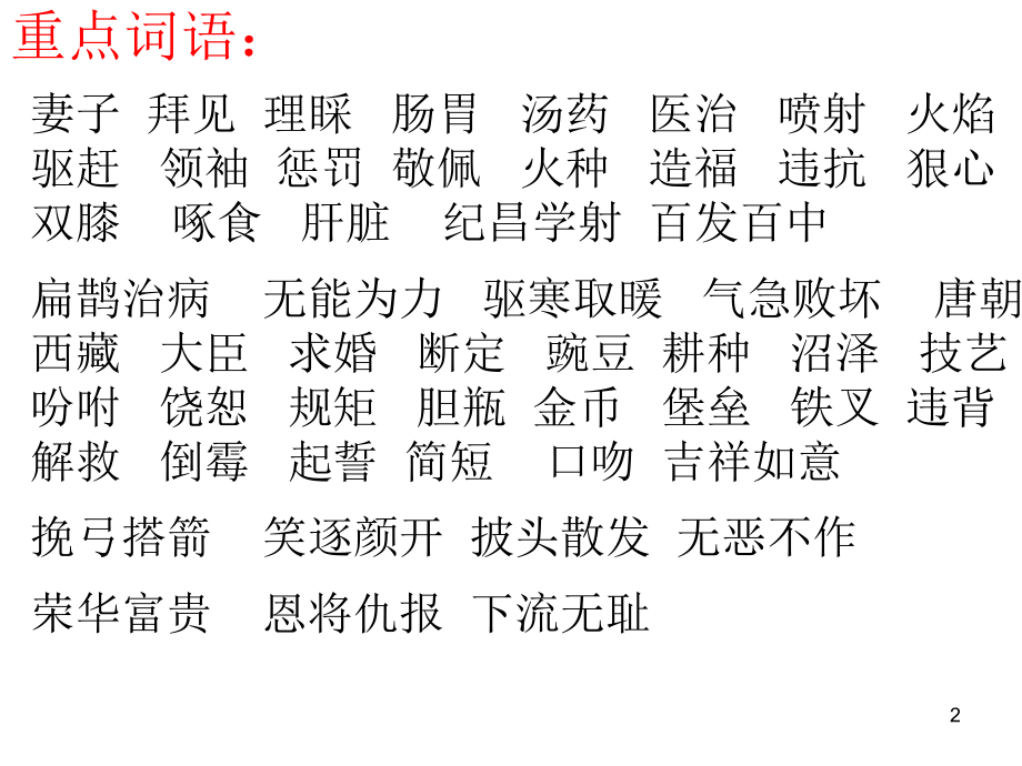 人教版四年级下册第八单元字词(课堂PPT).ppt_第2页