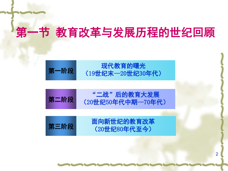 教育改革与发展PPT文档.ppt_第2页