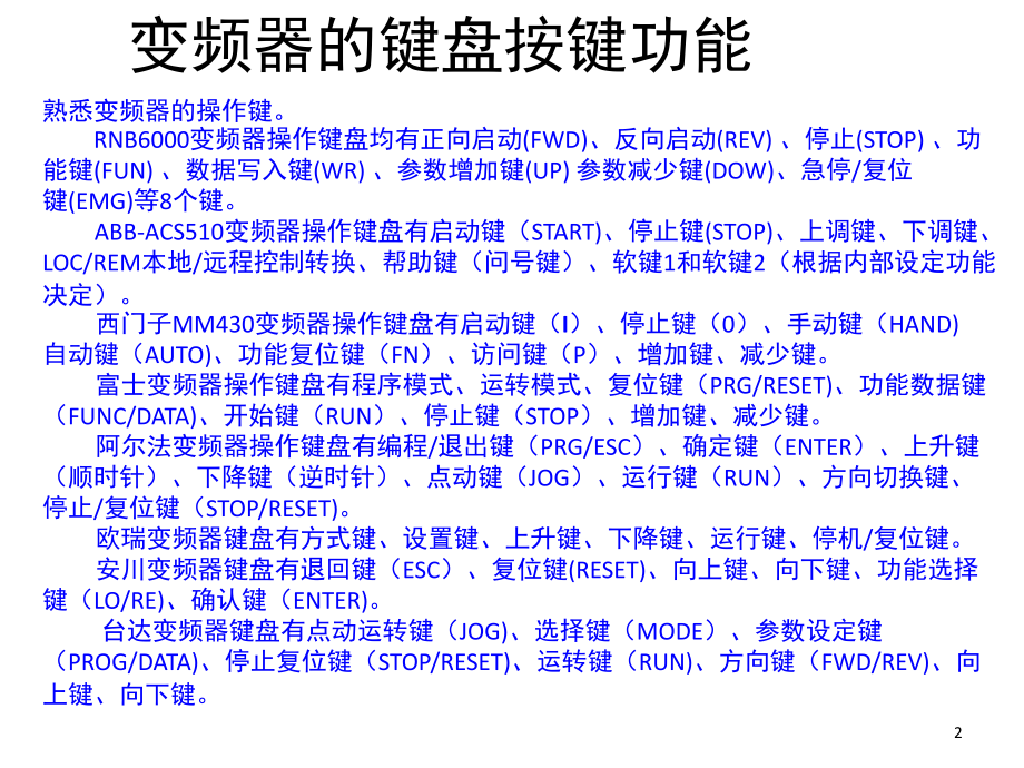 变频器按键功能演示幻灯片.ppt_第2页