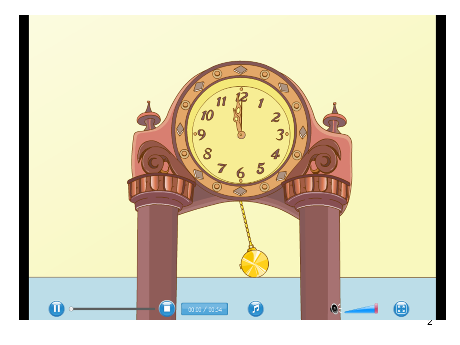 人教版英语二年级下册Unit-5-My-day(课堂PPT).ppt_第2页