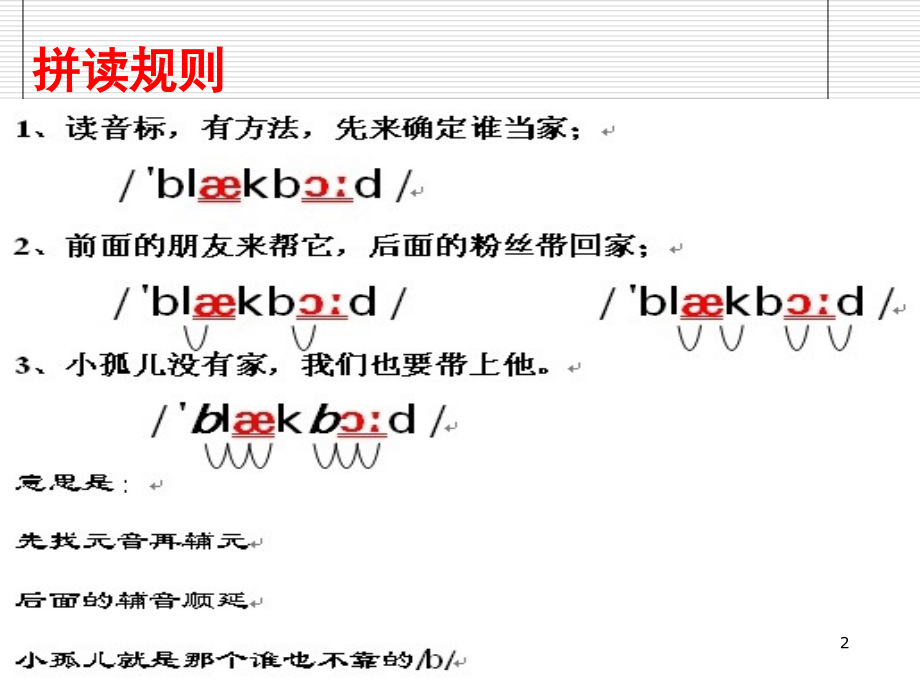 多音节拼读练习(课堂PPT).ppt_第2页