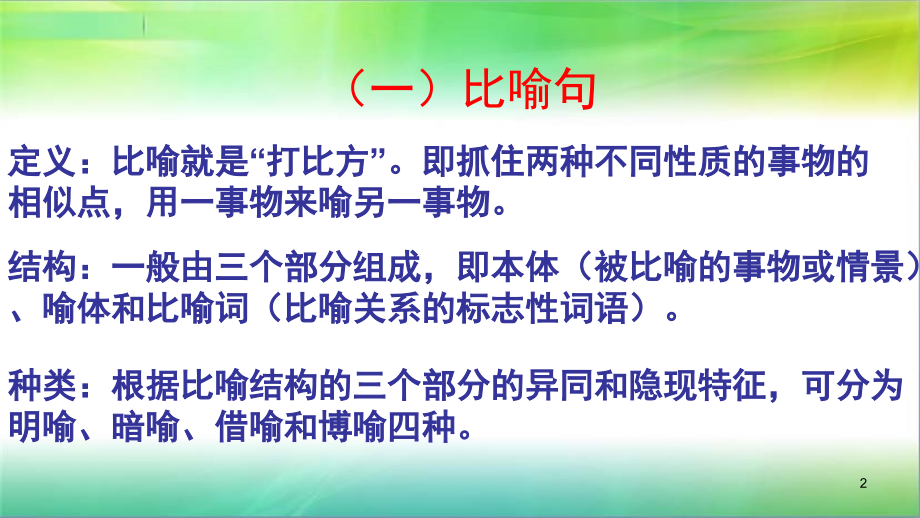 修辞手法类解题方法及运用(课堂PPT).ppt_第2页