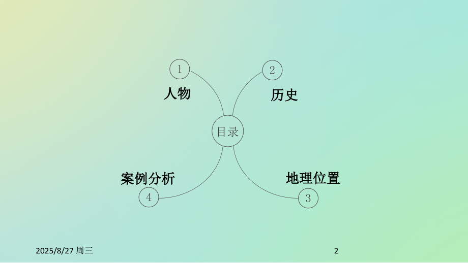 伯纳特公园-——案例分析优秀课件.ppt_第2页