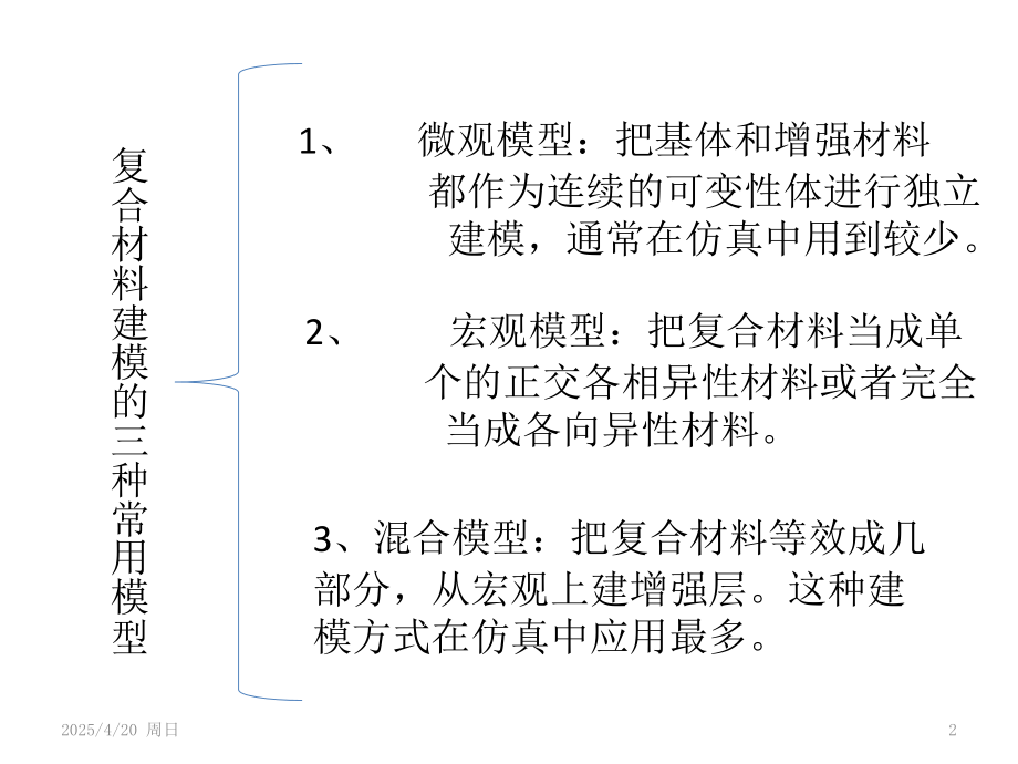 复合材料的建模.ppt_第2页