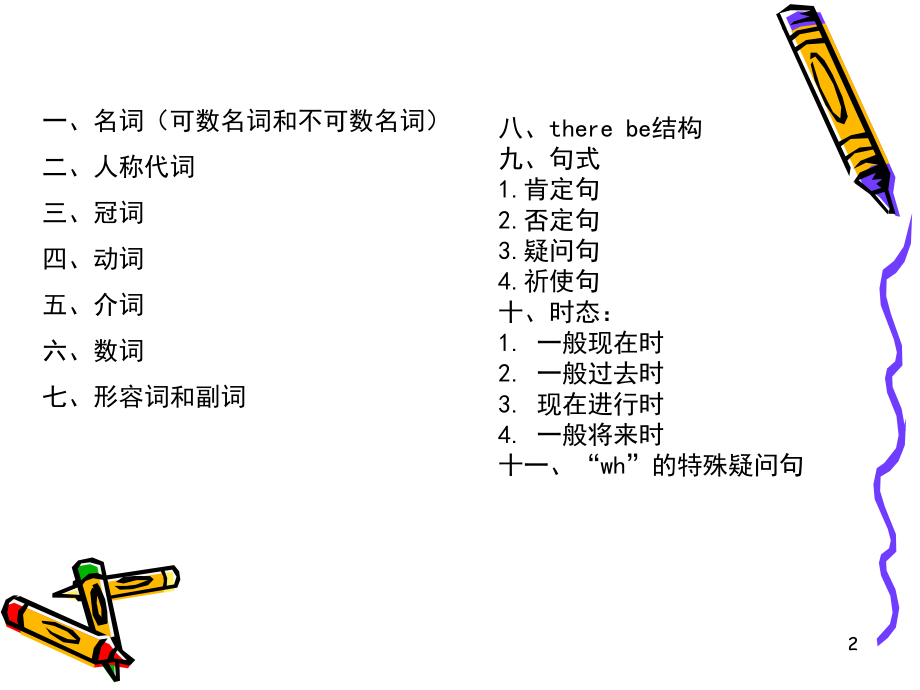 小学英语语法完美版(课堂PPT).ppt_第2页