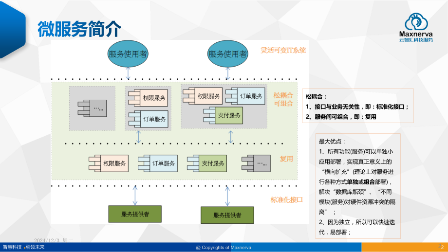 微服务PPT.ppt_第2页