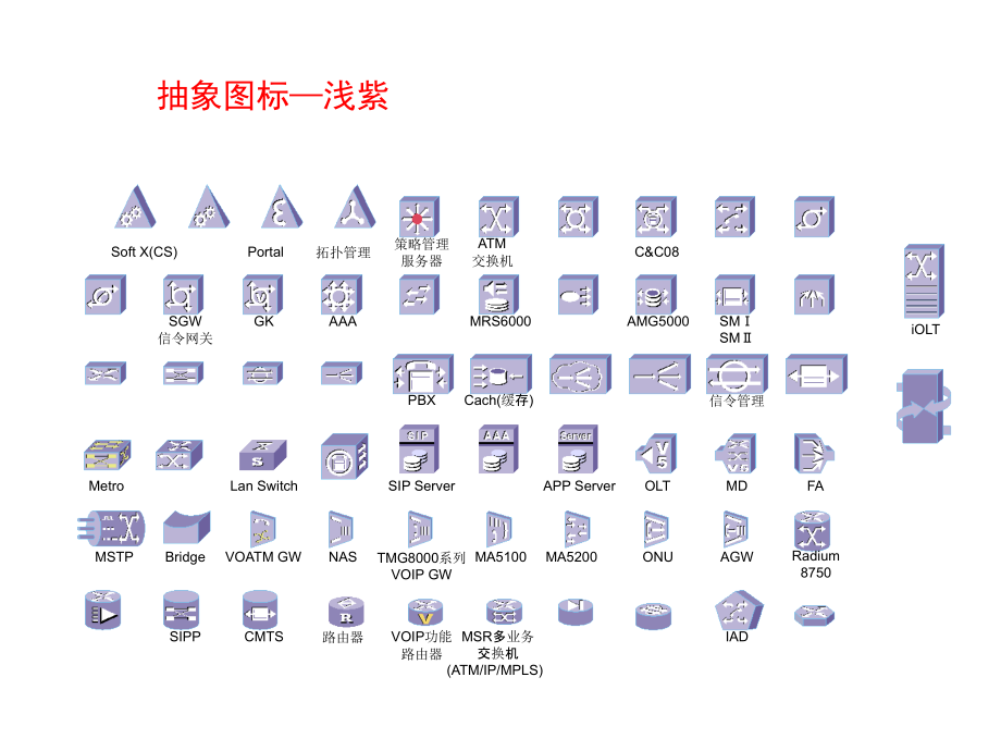 VISIO网络工程师图标库(IT)PPT.ppt_第2页