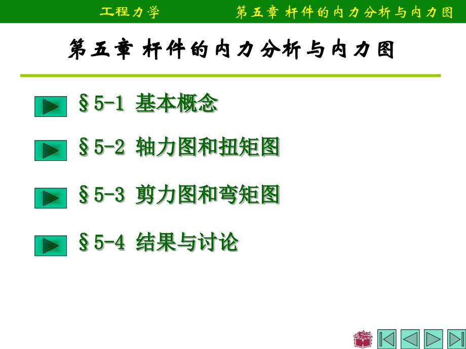 《工程力学：第五章+杆件的内力分析和内力图》PPT课件.ppt_第1页