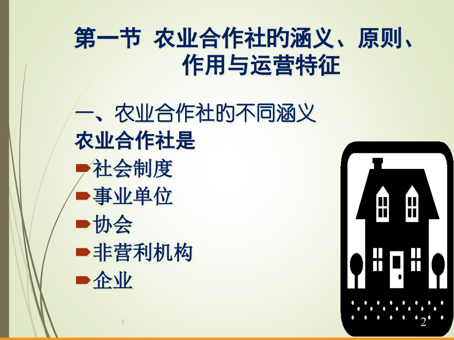 农民专业合作社专题培训课件.pptx_第2页