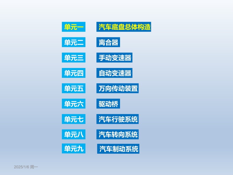 汽车底盘构造与维修课件全套教程.ppt_第2页