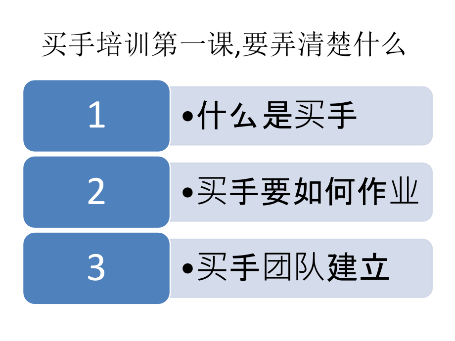 如何做一个时尚买手——第一课(ppt文档).ppt_第2页