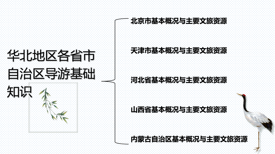 课件全书电子教案地方导游基础知识教学课件全套电子教案.pptx_第2页