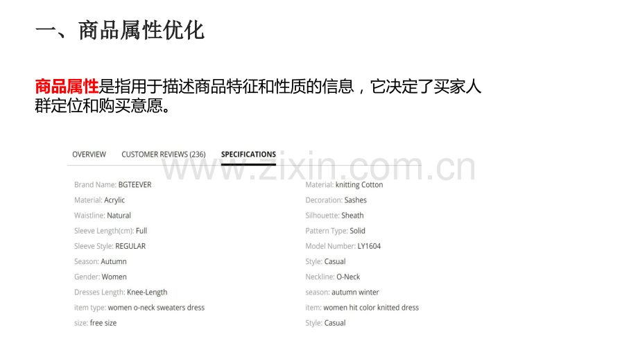 在线零售管理5-详情页优化.pptx_第2页