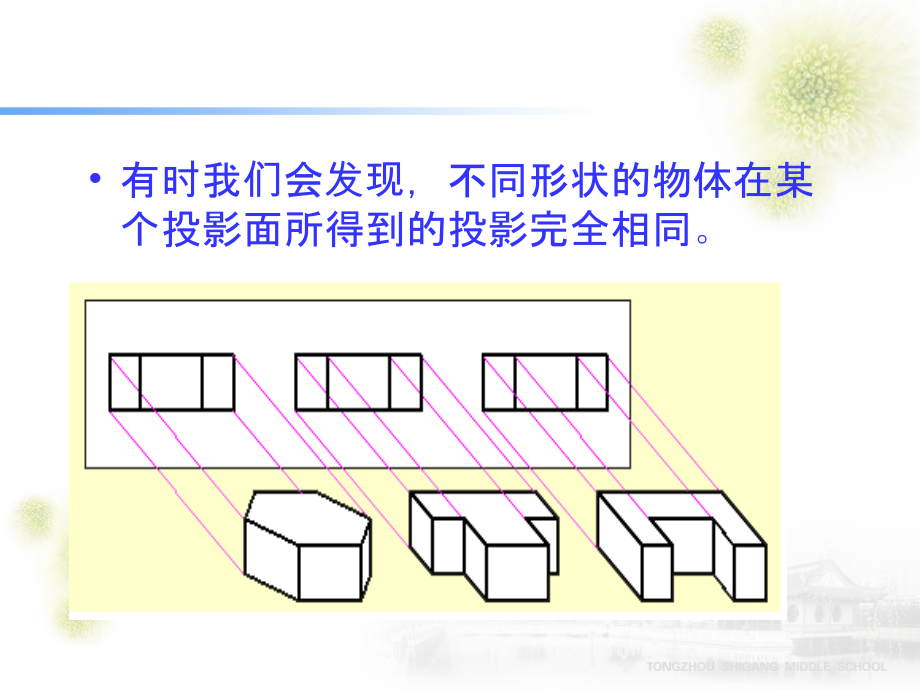 景观表现三视图(ppt文档).ppt_第2页