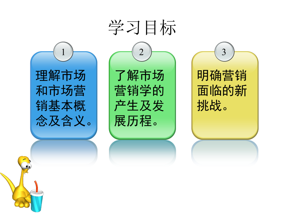 市场营销学全套课件.pptx_第2页