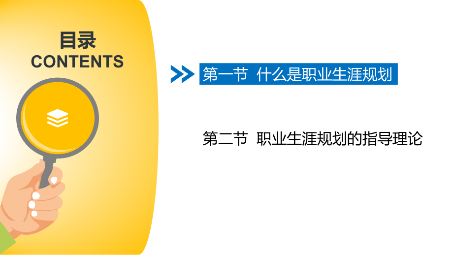 职业发展与就业创业指导.pptx_第2页