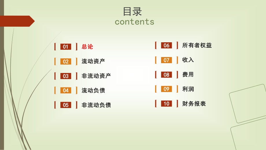 财务会计(第六版)整本书课件电子教案全套课件教学教程.pptx_第2页