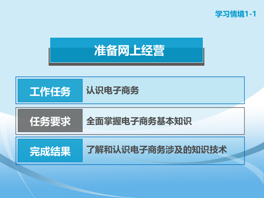 电子商务概论-教材全套课件教学教程整本书电子教案全书教案课件汇编.ppt_第2页