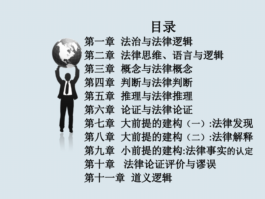 法律逻辑学教学全套教程.ppt_第2页