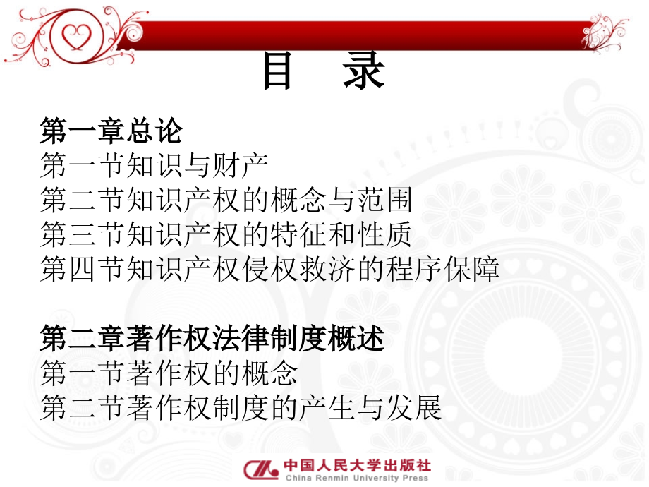 知识产权法教学全套教程.ppt_第2页