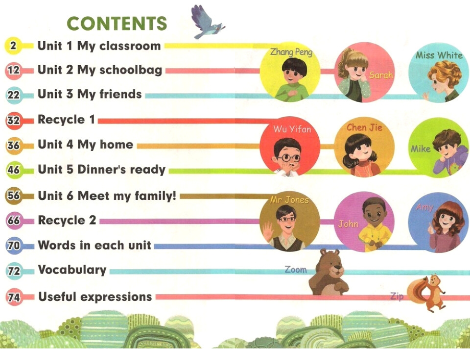 新版pep四年级英语上册电子课本.ppt_第1页