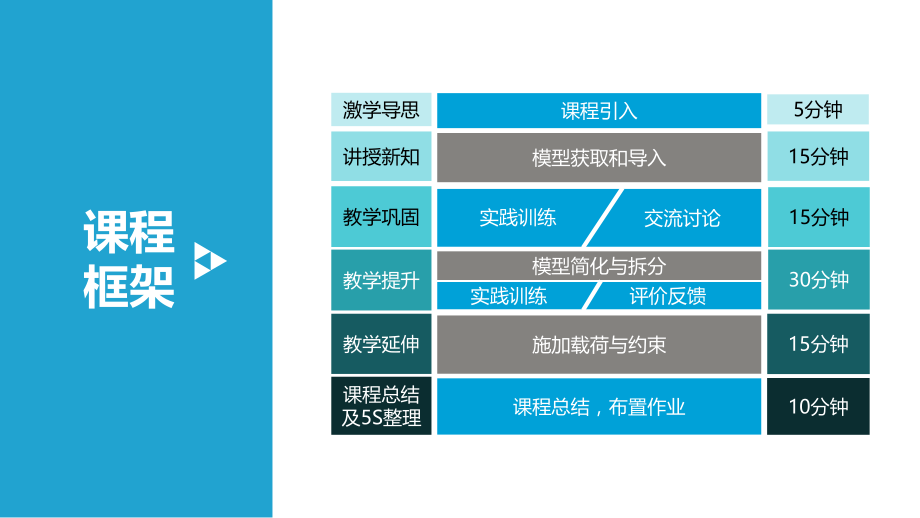 电路板综合检测方法讲解.pptx_第2页