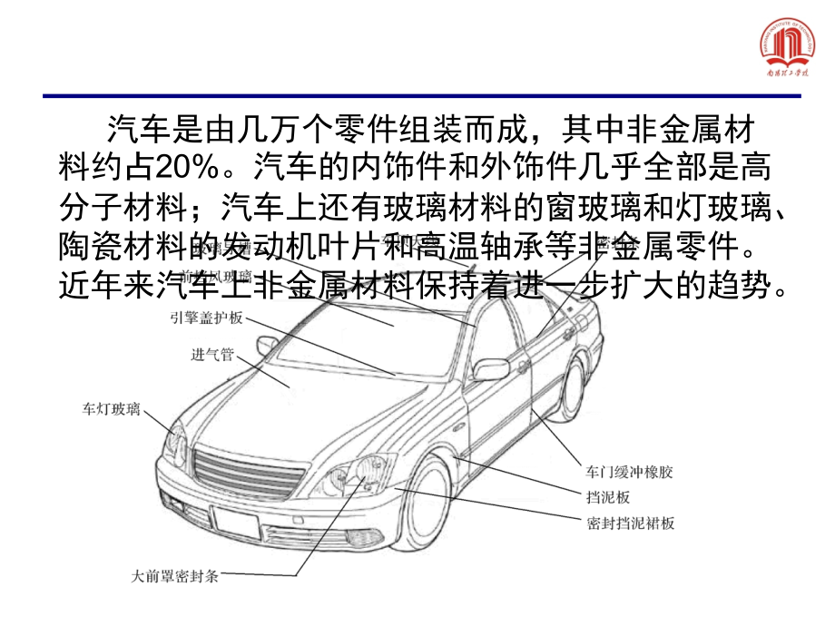 机械工程材料-6章-非金属材料(ppt文档).ppt_第2页