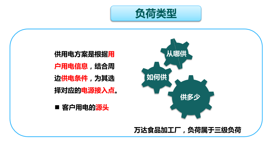 接入系统方案-实施.pptx_第2页