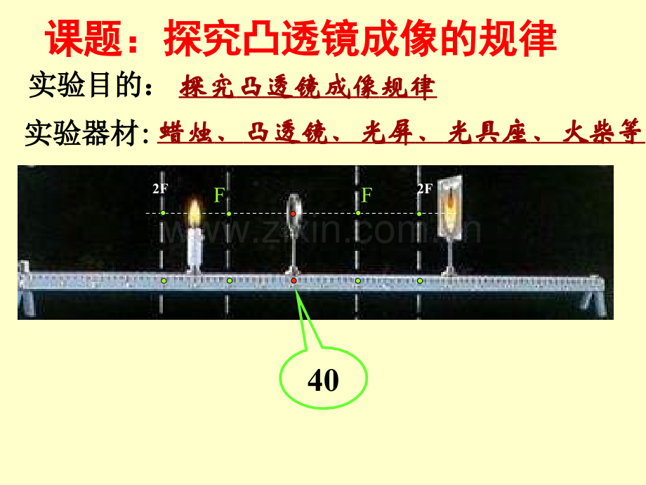 2凸透镜成像.pptx_第1页