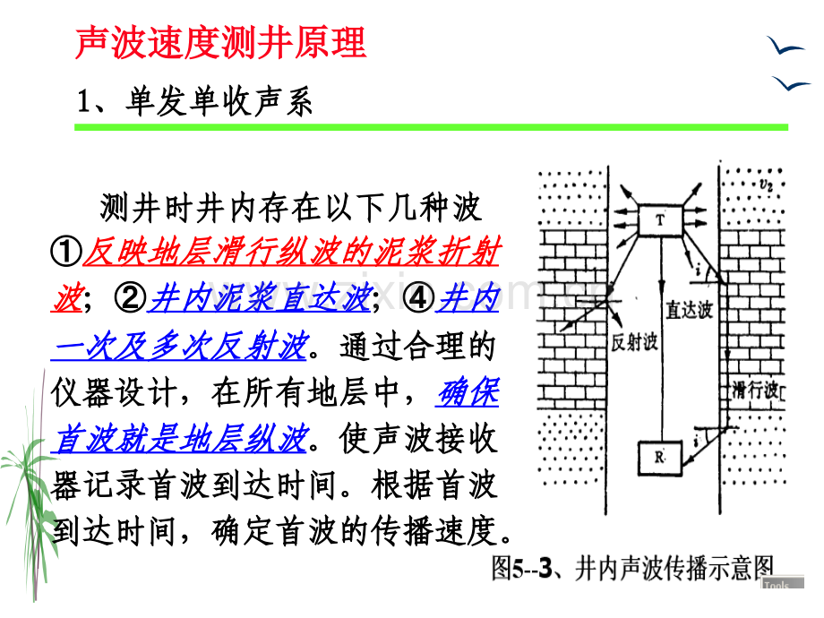声速测井.pptx_第2页